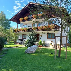 Helmhof Österreich